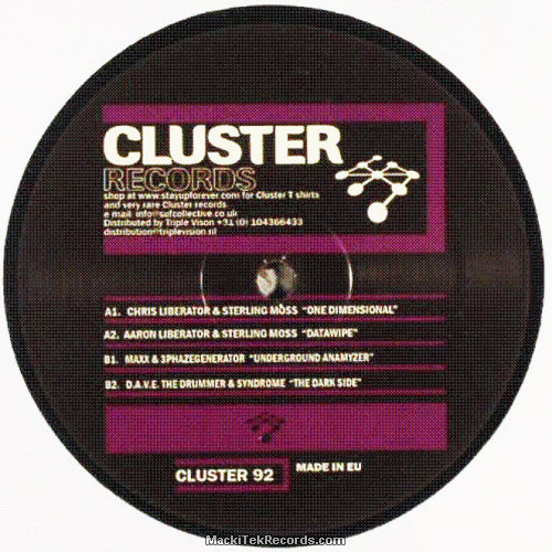Cluster 92